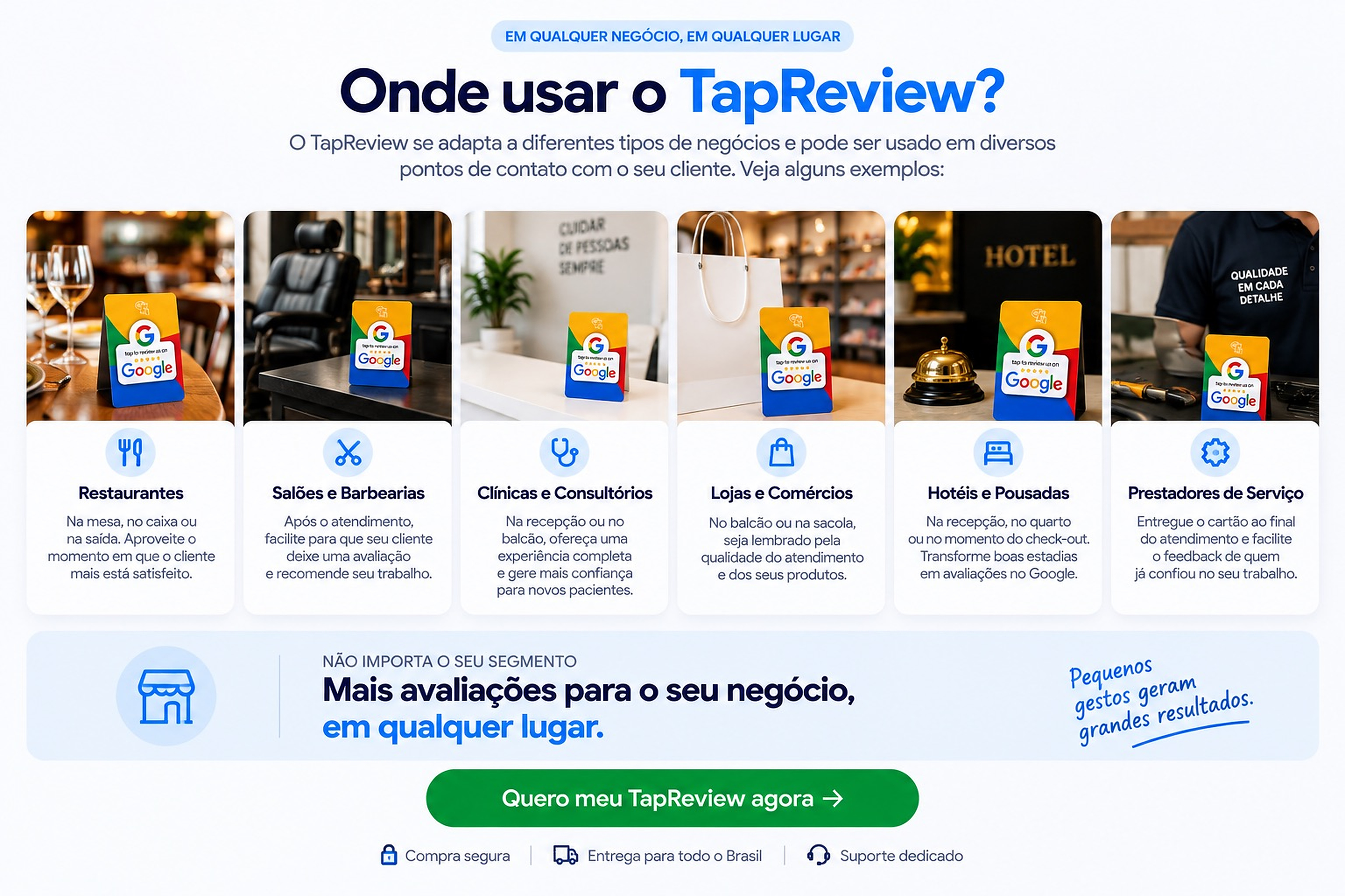 Exemplos de uso do TapReview em restaurantes, salões, clínicas, lojas, hotéis e prestadores de serviço